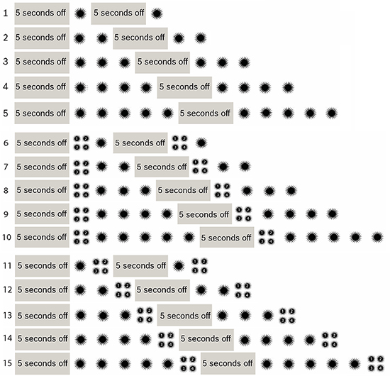 wc 27ri compact fault codes.jpg